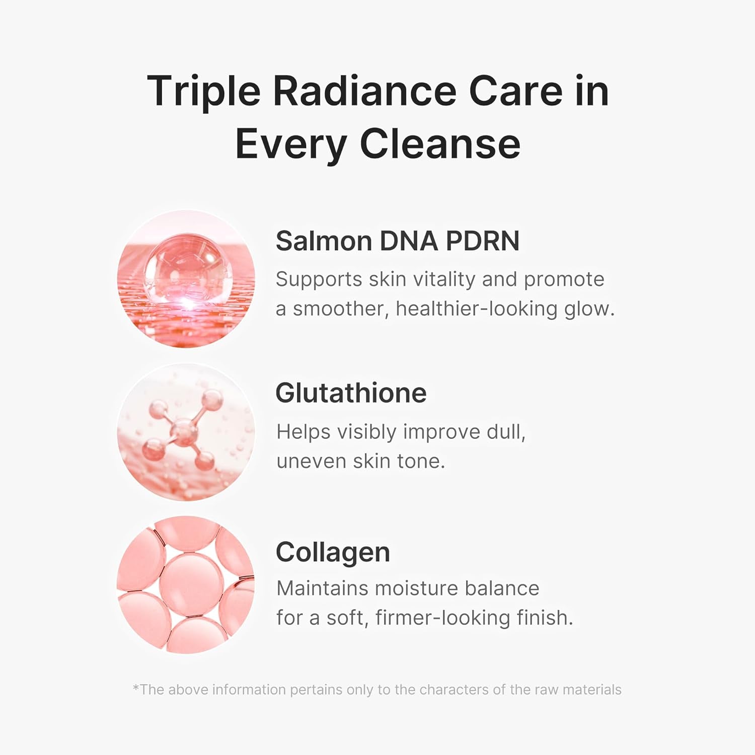 PDRN Double Cleanse Duo: Pink Glutathione Capsule Foam and Jelly to Foam Cleanser | Deep Pore Cleansing, Hydrating Low Ph Face Wash | Korean Skincare Set
