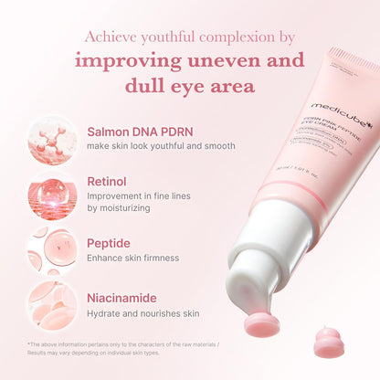 PDRN Peptide Serum Duo for Face & Eye: PDRN Peptide Eye Serum and Salmon DNA Facial Serum for Radiant, Plump Skin | Korean Skincare, Gifts for Women, Skin Care Set