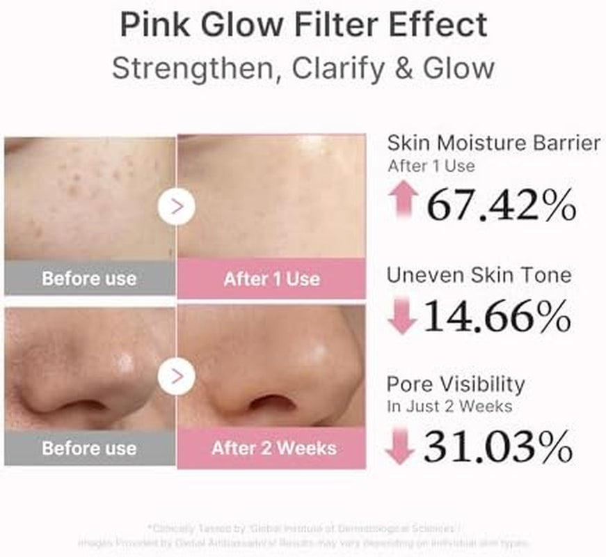 All-In-One Skin Booster Device & Skincare Set (Pink): Mini Booster Pro plus Full Facial Set, PDRN Peptide Serum, Booster Gel | 3-In-1 Korean Facial Device for Cleansing, Firming, Hydrating