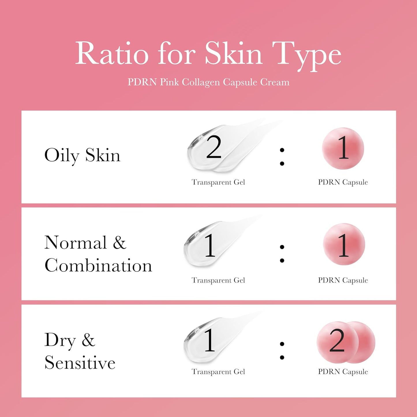 PDRN Pink Shimmer Duo: Salmon DNA Pink Collagen Capsule Cream and PDRN Caffiene Overnight Wrapping Peel off Facial Mask
