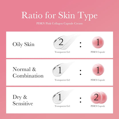 PDRN Pink Shimmer Duo: Salmon DNA Pink Collagen Capsule Cream and PDRN Caffiene Overnight Wrapping Peel off Facial Mask