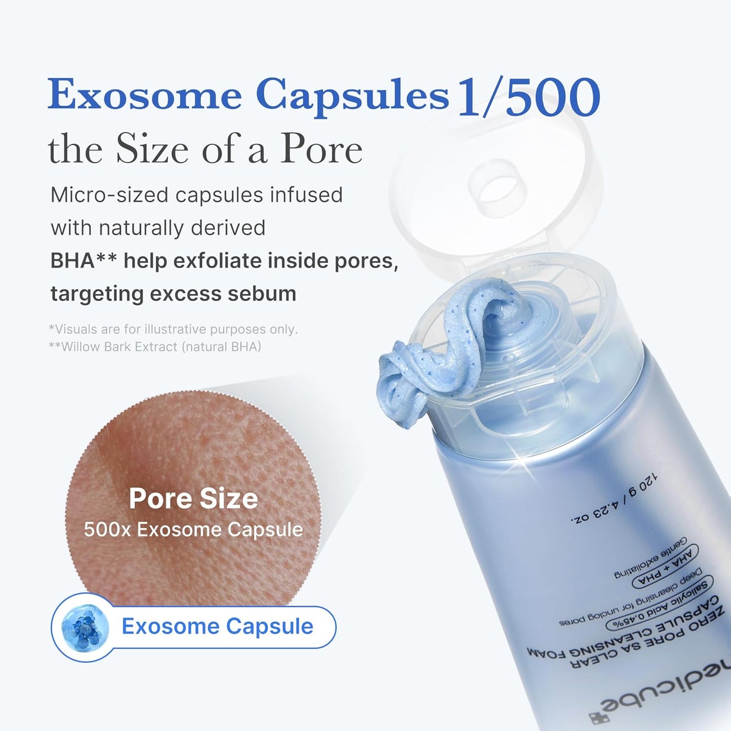 Double Cleansing Duo for Facial Cleansing: Zero Pore Blackhead Cleansing Oil and Zero Pore Clear Blue Capsule Facial Cleanser | Remove Makeup, Blackheads, and Buildups