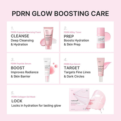 PDRN Glow Essentials Kit, Mini Skincare Travel Set, 5-Step Routine