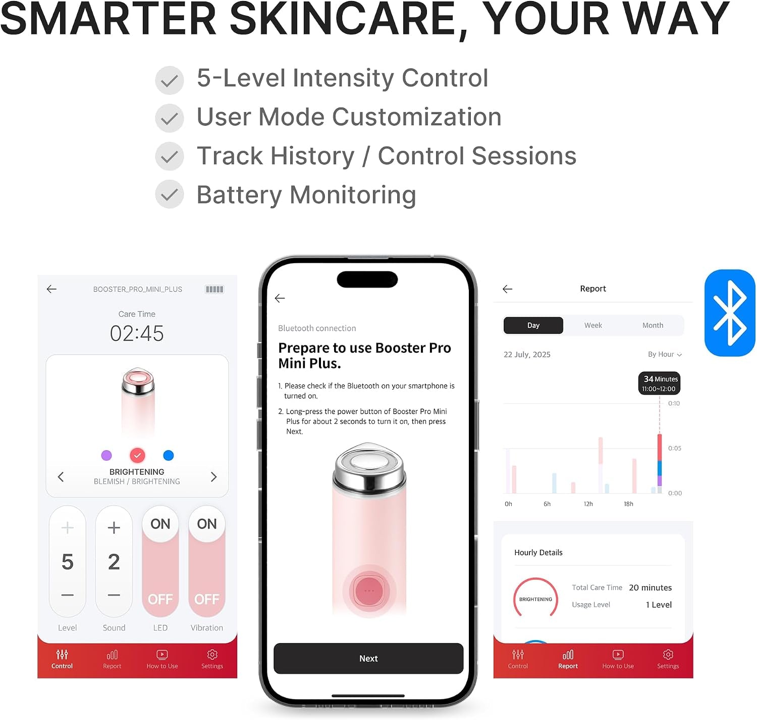 Ultimate Double Cleansing Set: Mini Booster Pro plus Cleansing Device Set (Pink), Zero Pore Blackhead Cleansing Oil and Zero Foam Cleanser
