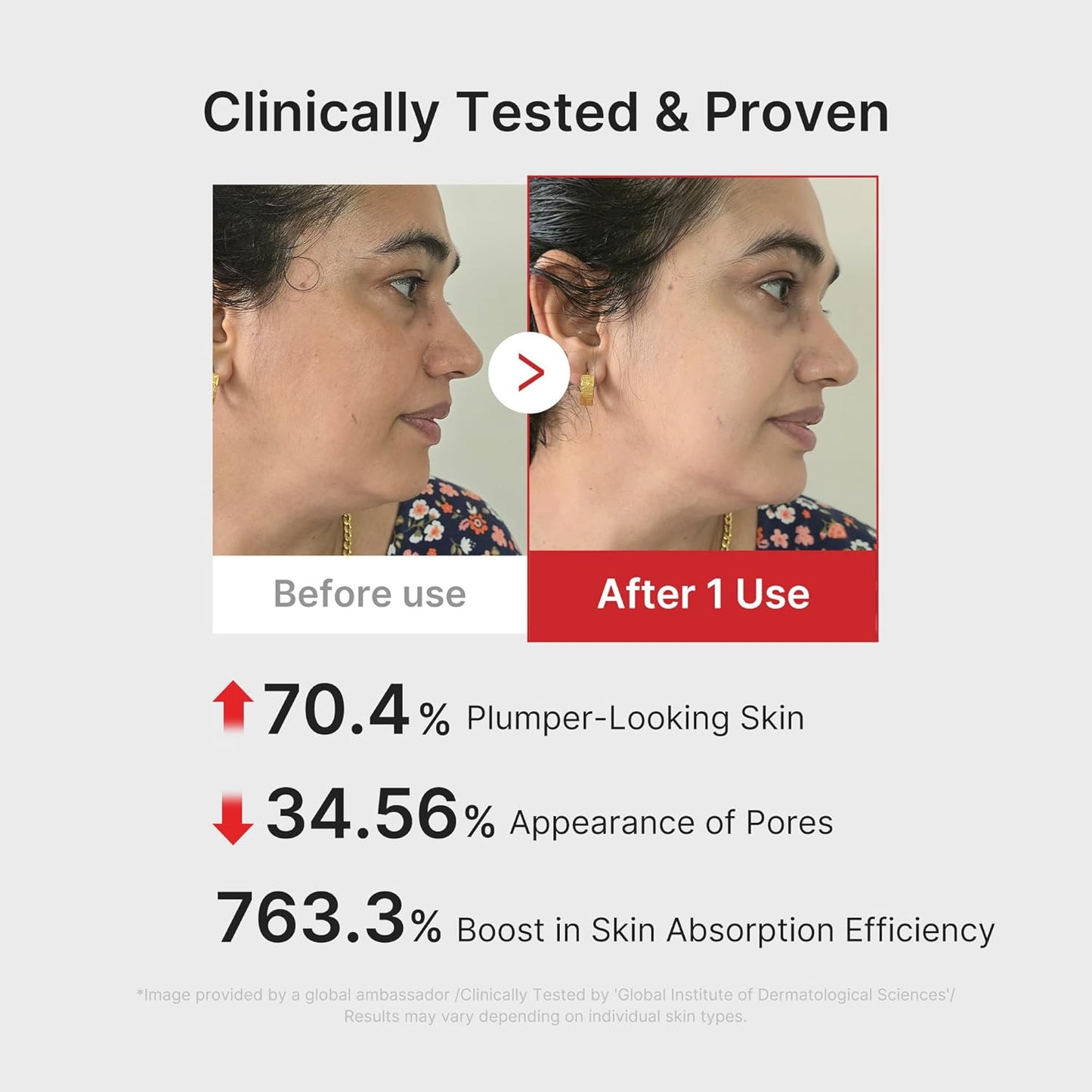 Booster Pro Facial Device & Eye Care Duo: Salmon DNA PDRN Pink Eye Serum and Booster Pro Pink | Retinol and PDRN for Firmer-Looking, Plumper Looking Skin and Smoother Skin