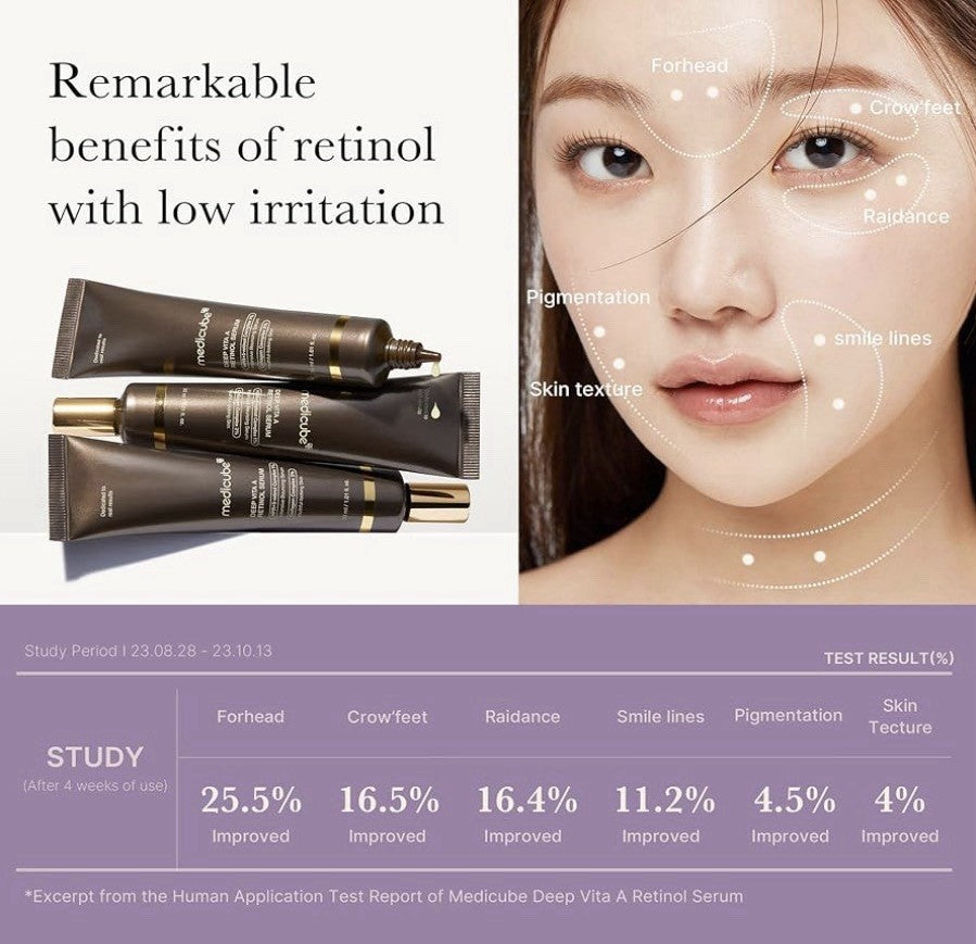 Medicube Deep Vita a Retinol Serum 1.0 Fl Oz | Anti-Aging & Skin Smoothing Care