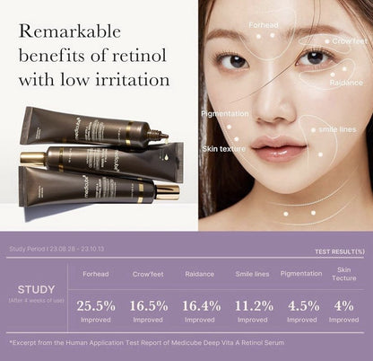 Medicube Deep Vita a Retinol Serum 1.0 Fl Oz | Anti-Aging & Skin Smoothing Care