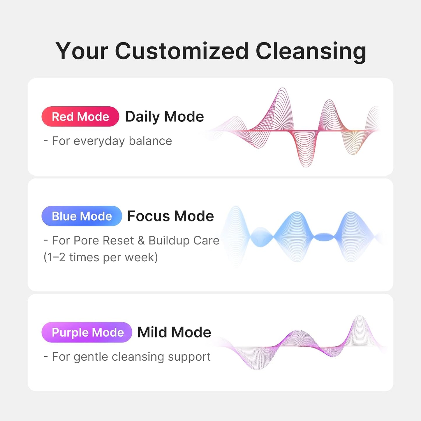 Ultimate Double Cleansing Set: Mini Booster Pro plus Cleansing Device Set (Pink), Zero Pore Blackhead Cleansing Oil and Zero Foam Cleanser