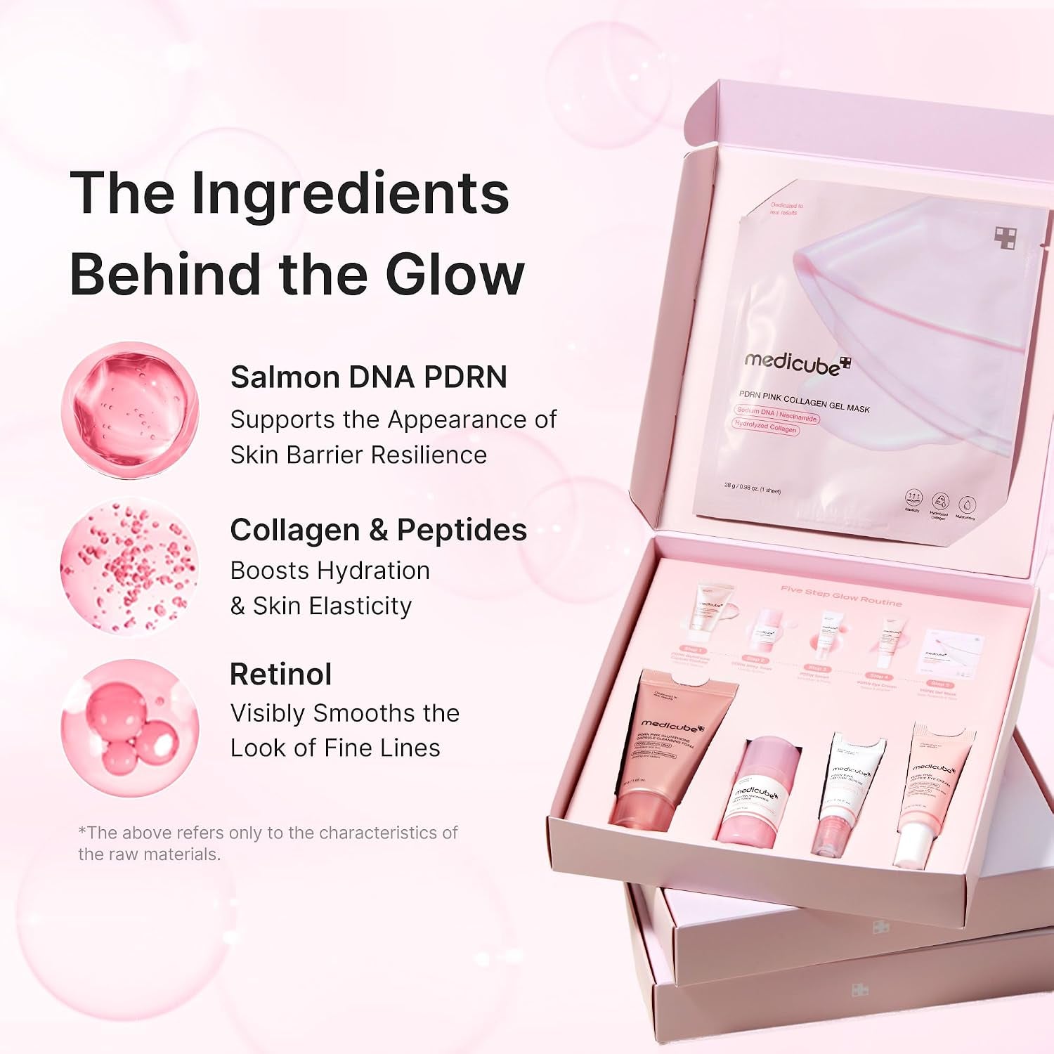 PDRN Glow Essentials Kit, Mini Skincare Travel Set, 5-Step Routine