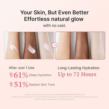 Cleanse & Sun Shield Duo: PDRN Jelly to Foam Cleanser and Collagen Glow Sunscreen Deep Cleansing and Hydration | Hydration Essentials, Sun Care, Summer Skincare Routine