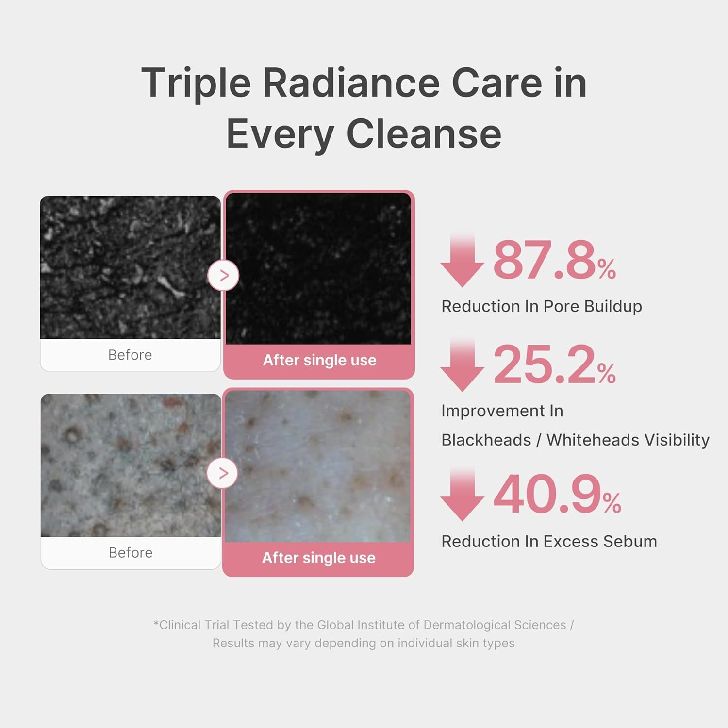 PDRN Double Cleanse Duo: Pink Glutathione Capsule Foam and Jelly to Foam Cleanser | Deep Pore Cleansing, Hydrating Low Ph Face Wash | Korean Skincare Set