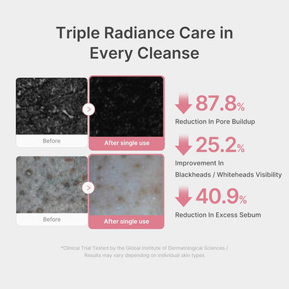 PDRN Double Cleanse Duo: Pink Glutathione Capsule Foam and Jelly to Foam Cleanser | Deep Pore Cleansing, Hydrating Low Ph Face Wash | Korean Skincare Set