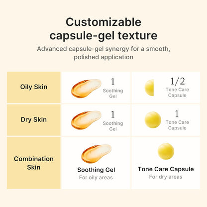 Kojic Acid Brightening & Hydration Duo: Kojic Acid Capsule Cream and Eye Gel Serum | All-Day Radiance Care for Eye & Face | Soothing & Hydrating Care